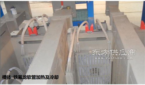 武汉塑胶电镀线 无锡热火电子科技 塑胶电镀线厂家图片