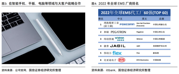 比亚迪电子 核心供应商优势显著，数据中心与机器人业务前景广阔